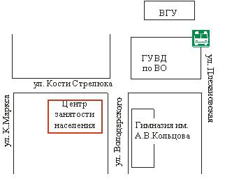 Центр Занятости Населения «Молодежный» г. Воронежа